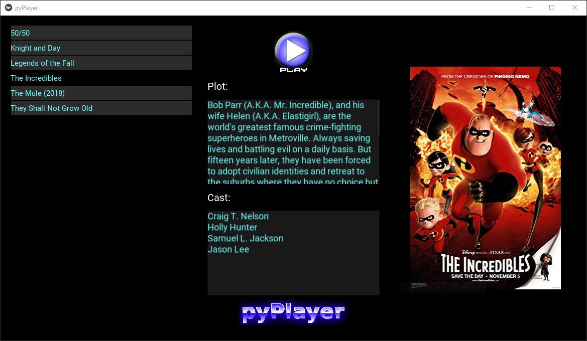 Resume of Peter M. Reynolds